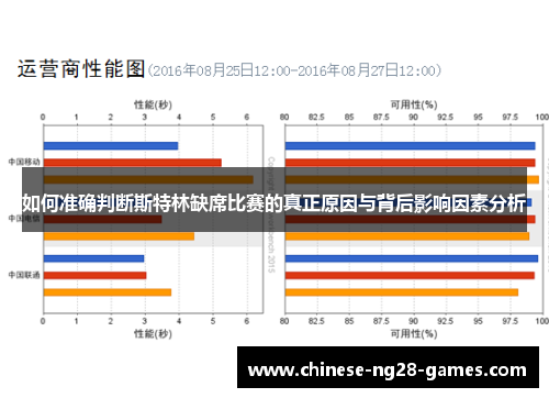 如何准确判断斯特林缺席比赛的真正原因与背后影响因素分析 如何准确判断斯特林缺席比赛的真正原因与背后影响因素分析