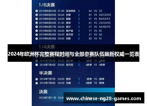 2024年欧洲杯完整赛程时间与全部参赛队伍最新权威一览表