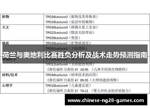 荷兰与奥地利比赛胜负分析及战术走势预测指南 荷兰与奥地利比赛胜负分析及战术走势预测指南