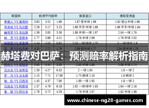 赫塔费对巴萨:预测赔率解析指南 赫塔费对巴萨:预测赔率解析指南