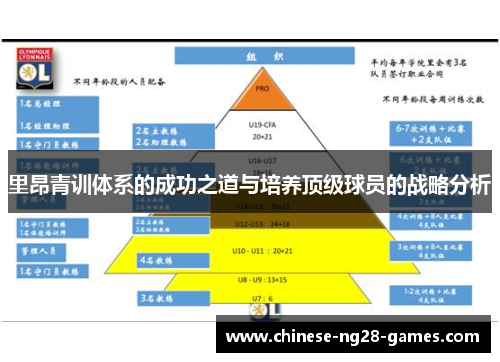 里昂青训体系的成功之道与培养顶级球员的战略分析 里昂青训体系的成功之道与培养顶级球员的战略分析