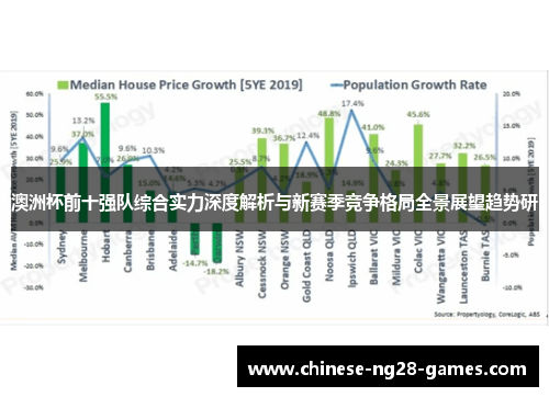 澳洲杯前十强队综合实力深度解析与新赛季竞争格局全景展望趋势研
