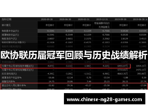 欧协联历届冠军回顾与历史战绩解析 欧协联历届冠军回顾与历史战绩解析