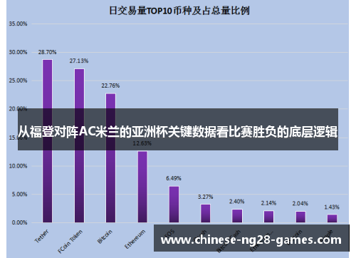 从福登对阵AC米兰的亚洲杯关键数据看比赛胜负的底层逻辑 从福登对阵AC米兰的亚洲杯关键数据看比赛胜负的底层逻辑