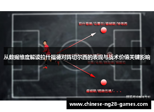 从数据维度解读拉什福德对阵切尔西的表现与战术价值关键影响 从数据维度解读拉什福德对阵切尔西的表现与战术价值关键影响